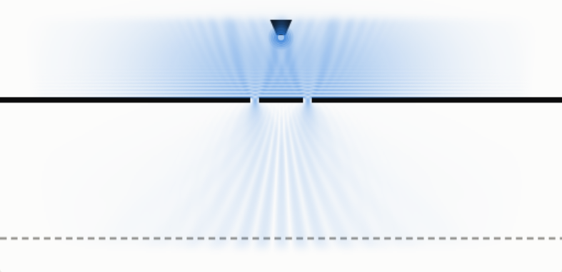 Top view of the electron wave diffracting through two slits into an interference fan